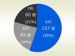 S401FʐY䐔ivj